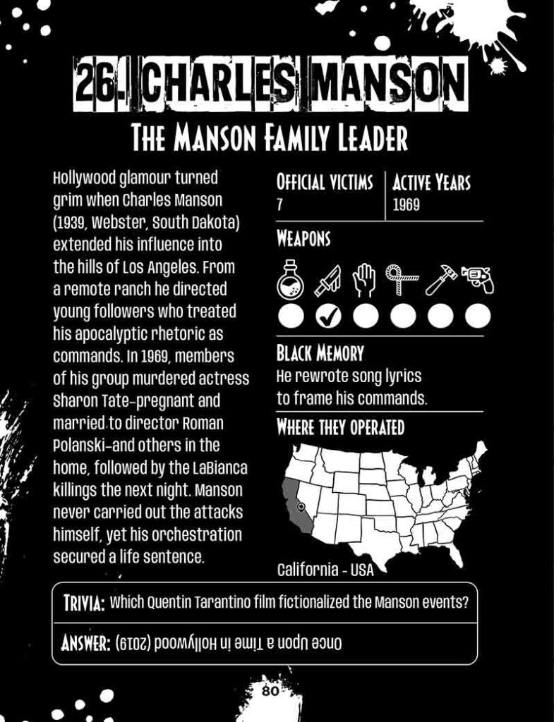Charles Manson true crime bio coloring page for adults featuring notorious killer facts, dark history artwork, creepy crime illustration, and murder mystery activity book content