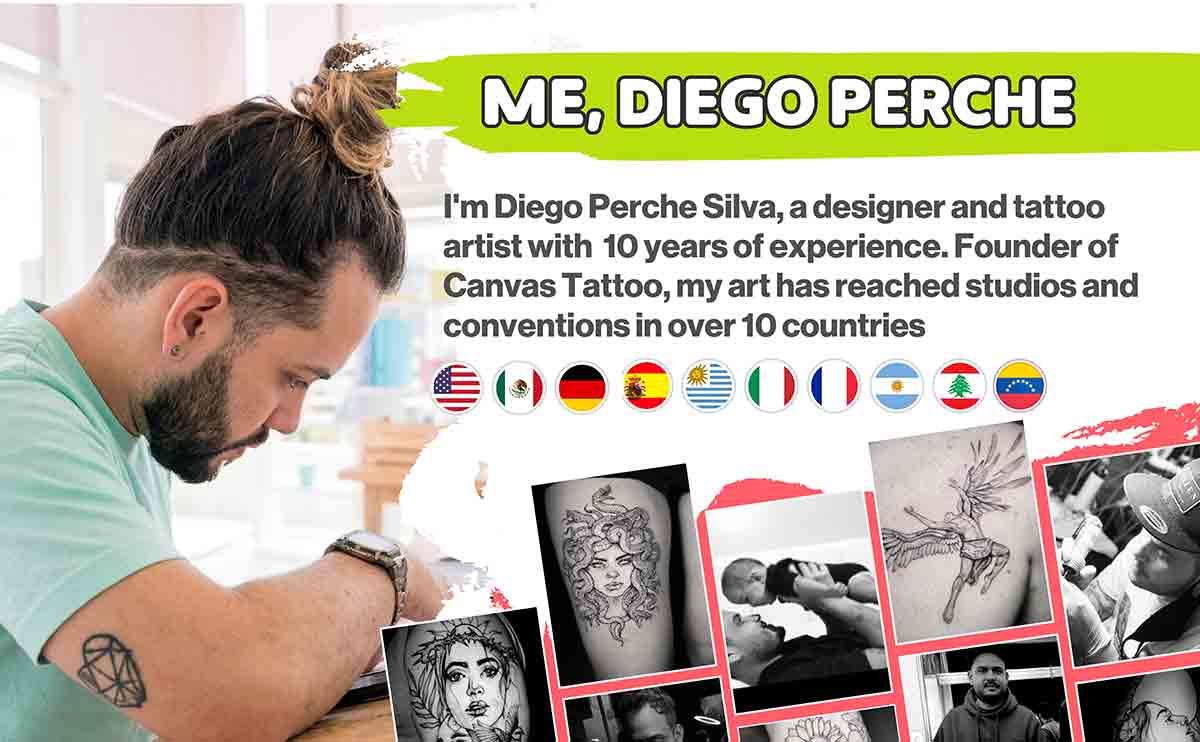 Diego Perche tattoo artist author bio banner for horror coloring book