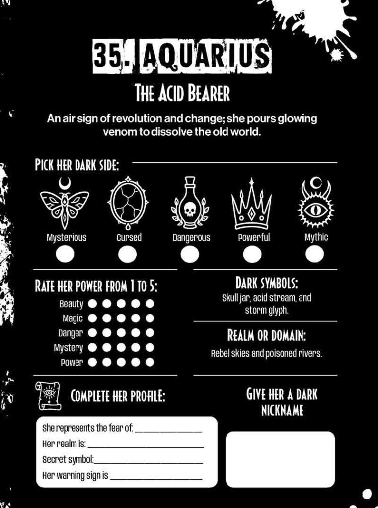 The Acid Bearer gothic character profile card with stats and lore details for dark fantasy coloring book